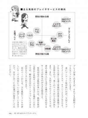 [Aoi Yumi] 人生を豊かにする 50歳からの風俗入門_0064