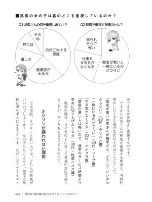 [Aoi Yumi] 人生を豊かにする 50歳からの風俗入門_0098