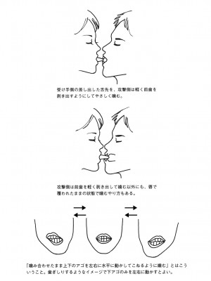[由良橋勢] キス教本_0038