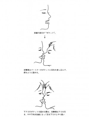 [由良橋勢] キス教本_0048