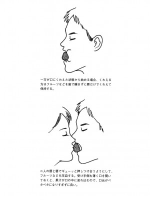 [由良橋勢] キス教本_0058