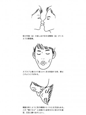 [由良橋勢] キス教本_0074