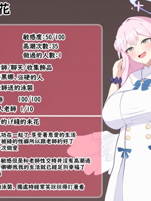 [える] ＂寝取らせ＂たら本当に寝取られて悪堕ちするミカ (ブルーアーカイブ) [角都九阳个人汉化]_62