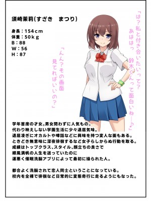 (同人CG集) [玩具家電] 洗脳アプリが壊れたら調教した元肉便器達が勝手に正妻争いし始めた件_00_01