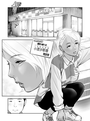 [周藤来空] 深夜のコンビニバイトで黒ギャル先輩と2人きり [DL版]_02