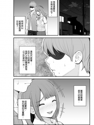 [クラムボン (ベンゾウ)] 義理ですからっ 妹と実家とラブホでラブハメ生活編 | 繼妹所以沒問題!! ~ 與妹妹在家裡跟旅館的LOVELOVE生活 篇 [中文] [無修正]_0089