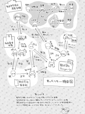 [りんごくらぶ] 乳たわわパラダイス_161