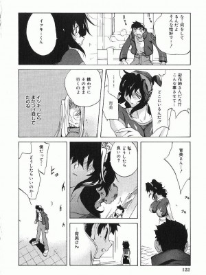 [琴義弓介] 触乳_0123