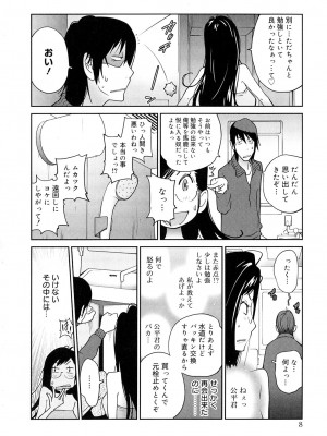 [琴義弓介] あの娘とアパマン [無修正]_0008