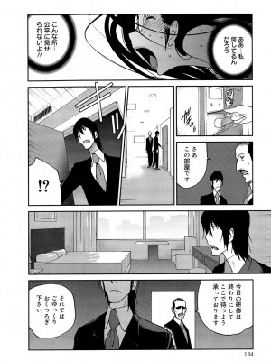 [琴義弓介] あの娘とアパマン [無修正]_0133