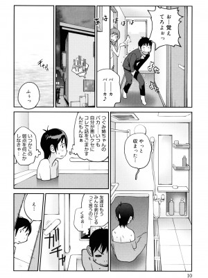 [琴義弓介] NAKED☆PARTY_0010