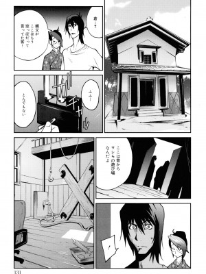 [琴義弓介] NAKED☆PARTY_0131