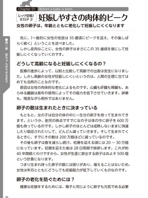 (成年コミック) [雑誌] やらなくてもまんがで解る性交と妊娠 赤ちゃんのつくり方_038