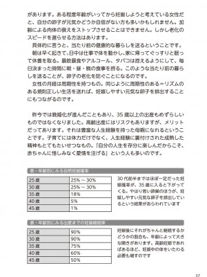 (成年コミック) [雑誌] やらなくてもまんがで解る性交と妊娠 赤ちゃんのつくり方_039
