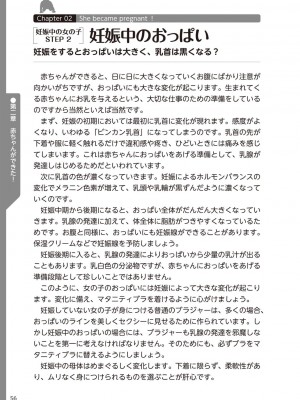 (成年コミック) [雑誌] やらなくてもまんがで解る性交と妊娠 赤ちゃんのつくり方_058