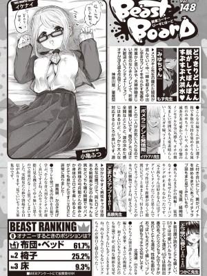 COMIC 快楽天ビースト 2023年9月号 [DL版]_254