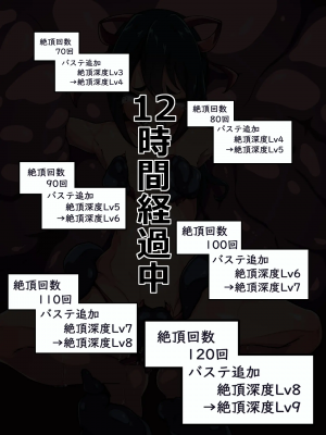 [あまね堂]アクメ10回毎にバステ一個追加させられちゃうメスガキちゃん_088_06_09s