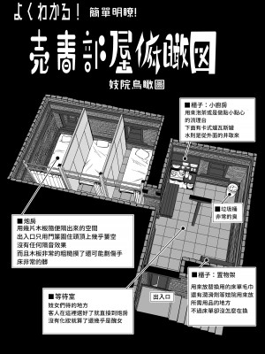 [排煙機関 (沼田しずむ)] アジアの売春窟でガン極まりゲキヤバセックスできた話 [中国翻訳]_50