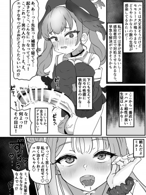 [キノコの王様 (よろず)] Dick Neck Mix! Vol.1 ブルアカ&オリジナル 首チンコ合同誌 (ブルーアーカイブ) [DL版]_011