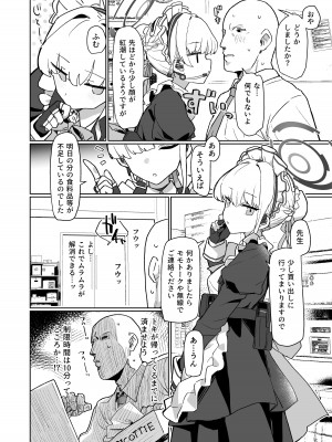 [Ballistic onahole (Б)] ドキドキ トキ★メキ メイドキス (ブルーアーカイブ)_03