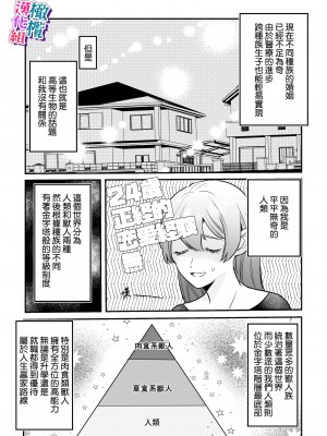 [レゥル／ミント75]オオカミくんの執着愛から逃げられない!～幼馴染の獣人と発情交尾～｜无法逃离狼君的执着爱！ ～和青梅竹马的兽人交尾～[橄榄汉化组]_03