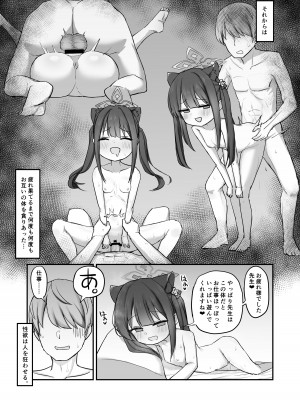 [Horny Relic (オティンポ・キモティウス)] シュン(幼女)とあそぼ! (ブルーアーカイブ) [DL版]_16