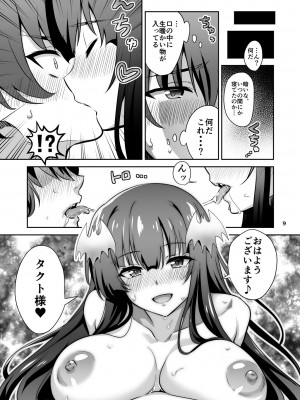 [トランスフォーム (GUY)] 東京サキュバス [DL版]_09