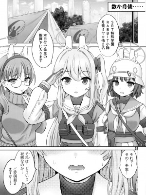 (C102) [猫屋敷 (猫男爵)] 共依存の兎 (ブルーアーカイブ)_32