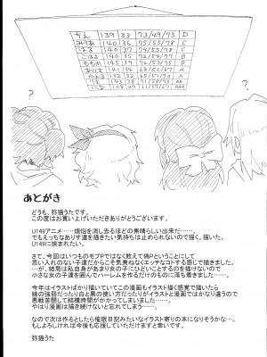 (C102) [ILD CAT (弥猫うた)] U149に挟まれたい (アイドルマスター シンデレラガールズ)｜想被U149们团团包围 [心海汉化组]_26