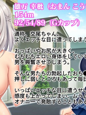 [スタジオ山ロマン (鈴樹ねね)] 即ハボ!交尾ちゃん!!〜S級肉便器美少女のパコパコ記録(平日編)〜_002