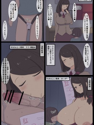[死者の躯] 家庭教師のオバさん_02