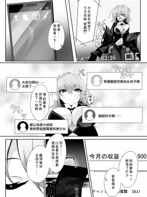 [Tempest (伊巻てん、雪日しるべ)] リ美肉したVtuberがメスに堕ちるまで [中国翻訳] [DL版]_07