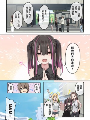 [TJ_studio (冬至)] ぎゃるキャン〜サークルを作ったら女の子ばかり集まってきた話〜 [中国翻訳]_012_0010