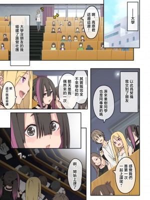 [TJ_studio (冬至)] ぎゃるキャン〜サークルを作ったら女の子ばかり集まってきた話〜 [中国翻訳]_061_0059