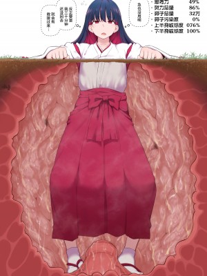 [狭くて暗い] エグめの感覚遮断落とし穴 [不咕鸟汉化组]_019