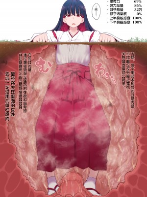 [狭くて暗い] エグめの感覚遮断落とし穴 [不咕鸟汉化组]_017