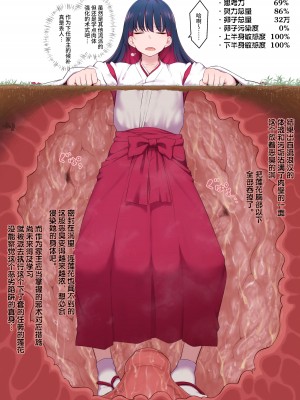 [狭くて暗い] エグめの感覚遮断落とし穴 [不咕鸟汉化组]_015