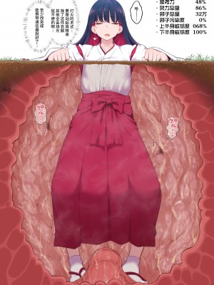 [狭くて暗い] エグめの感覚遮断落とし穴 [不咕鸟汉化组]_020