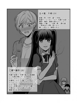 [食べ放題 (生肉)] 愛していいのは、カラダだけ_666