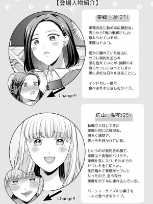 [食べ放題 (生肉)] 愛していいのは、カラダだけ_503