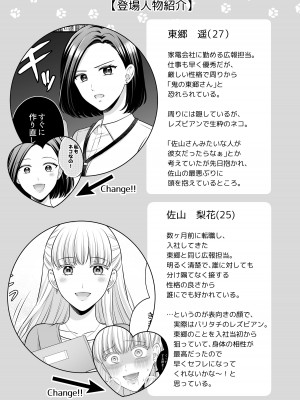 [食べ放題 (生肉)] 愛していいのは、カラダだけ_049