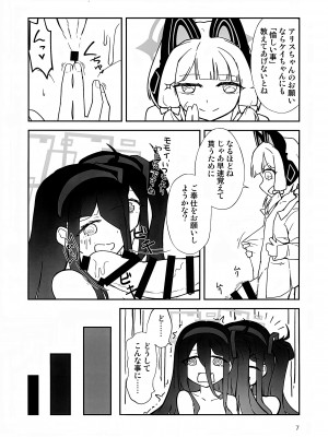 (C102) [チェイベシ (ちゃば)] “ふた”りで勇者に“なり”たいです! (ブルーアーカイブ)_06