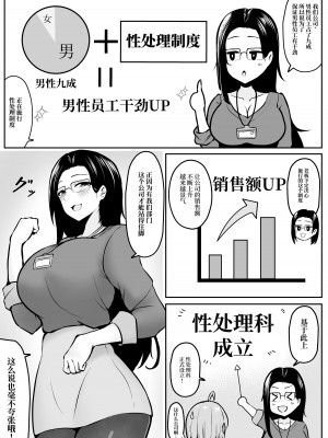 [猫耳と黒マスク (cielo)] 私の配属先は性処理課 〜研修編〜 [白杨汉化组]_10