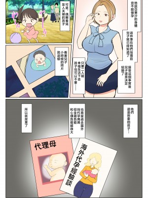 [べにー研究所] 実母代理出産〜奈々恵編〜 1-2 [中国翻訳]_007__007