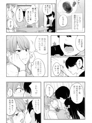 COMIC 高 Vol.9 2016年7月号_314