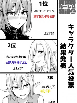 [立花オミナ] 異世界ハーレム物語1-7.5 [整合版]_477