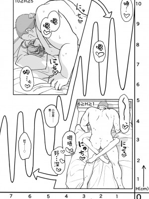 [太ったおばさん] おさとうあまあま Hの法則! [中国翻訳] [DL版]_69