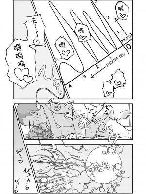 [太ったおばさん] おさとうあまあま Hの法則! [中国翻訳] [DL版]_70