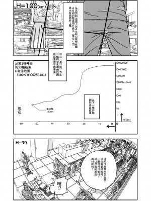 [太ったおばさん] おさとうあまあま Hの法則! [中国翻訳] [DL版]_14