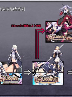 [妄想Caution (ダイアル)] 戦姫バッドエンド外伝 -聖なる学園と狂った校則-_122